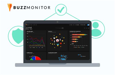 Buzzmonitor .